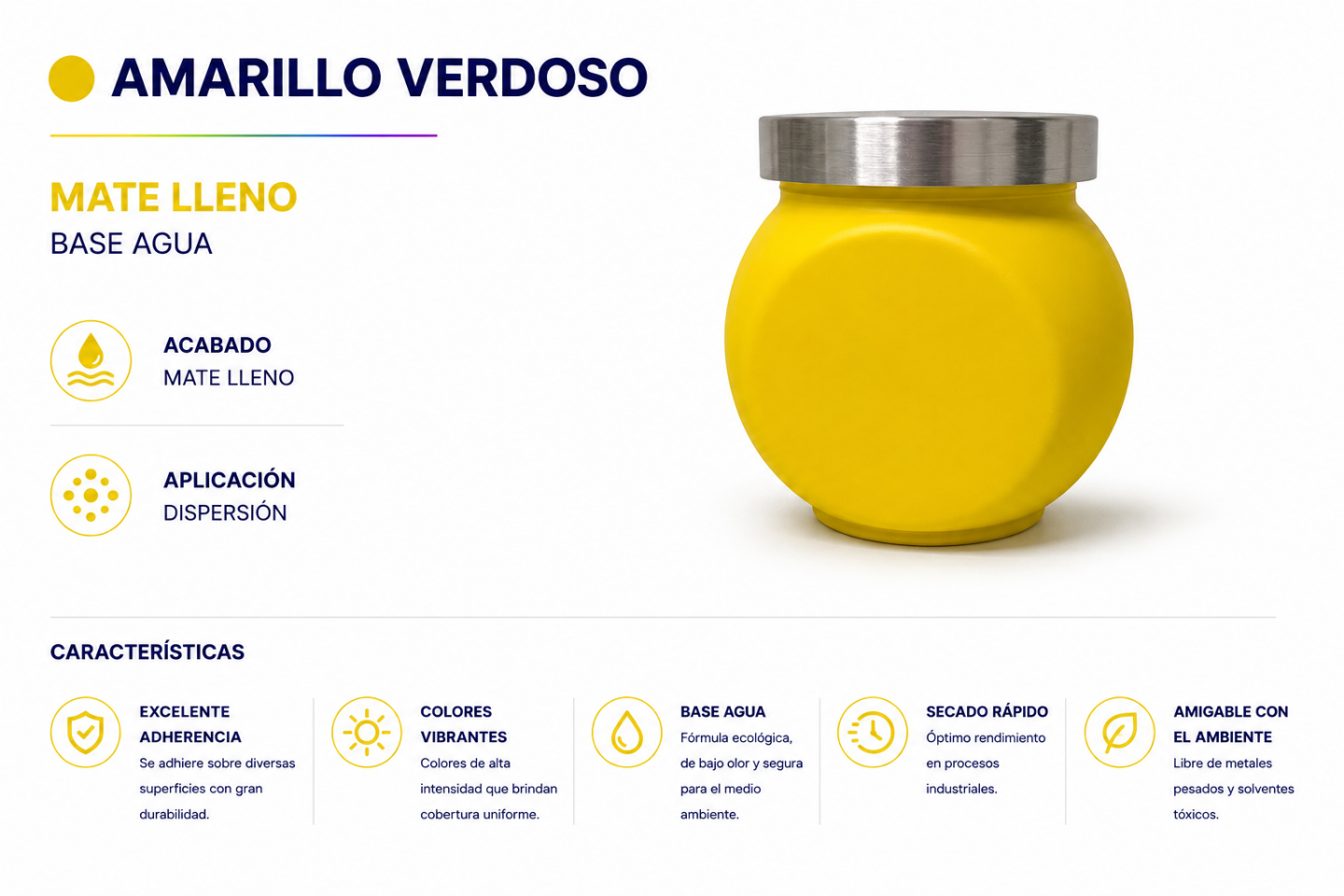 Dispersiones 1